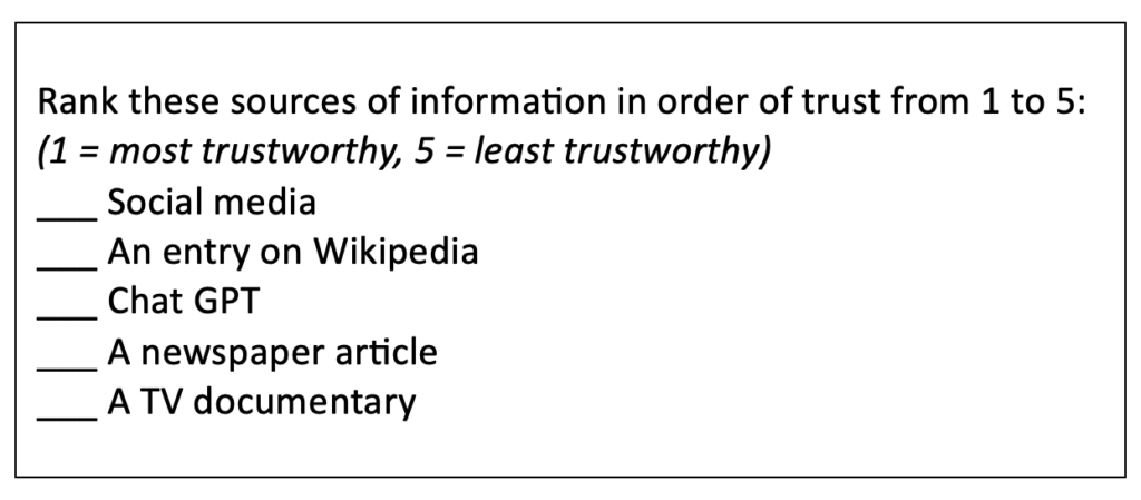 An activity asking students to rank several sources of information from most to least trustworthy, on a scale from 1 to 5. 